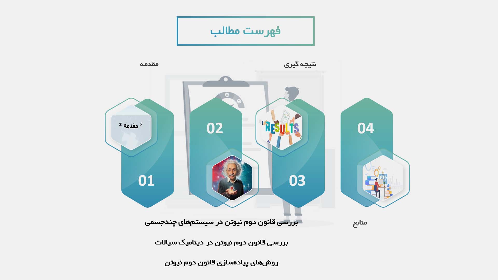 پاورپوینت در مورد بررسی کاربرد قانون دوم نیوتن در سیستم‌های پیچیده